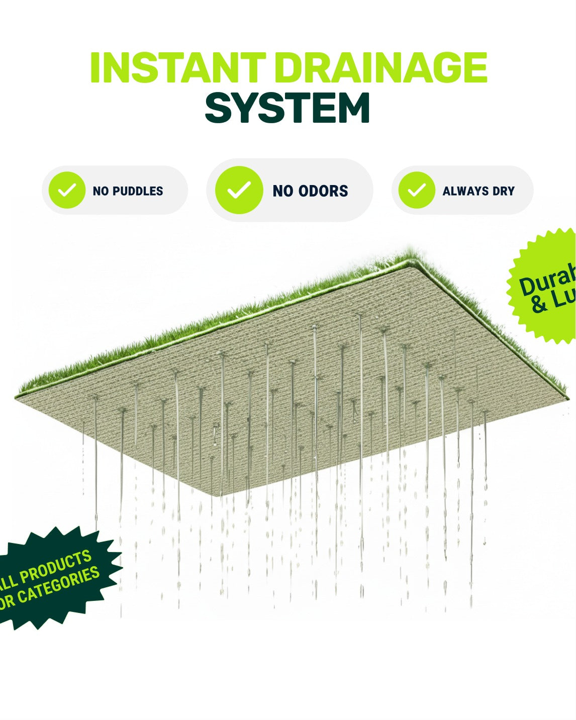 Dog Potty Artificial Grass Pad 20” × 25” – Reusable, Fast-Drain